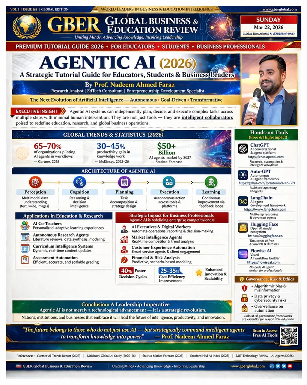  Global Business Shift in the Era of Economic Warfare